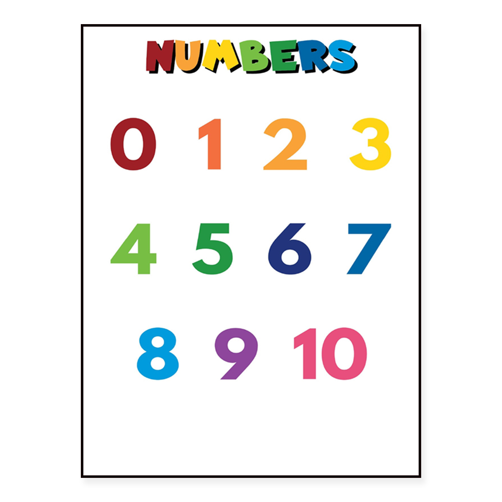 ALPHABET for kids,NUMBERS for  - Kids Education Name 评论和价格